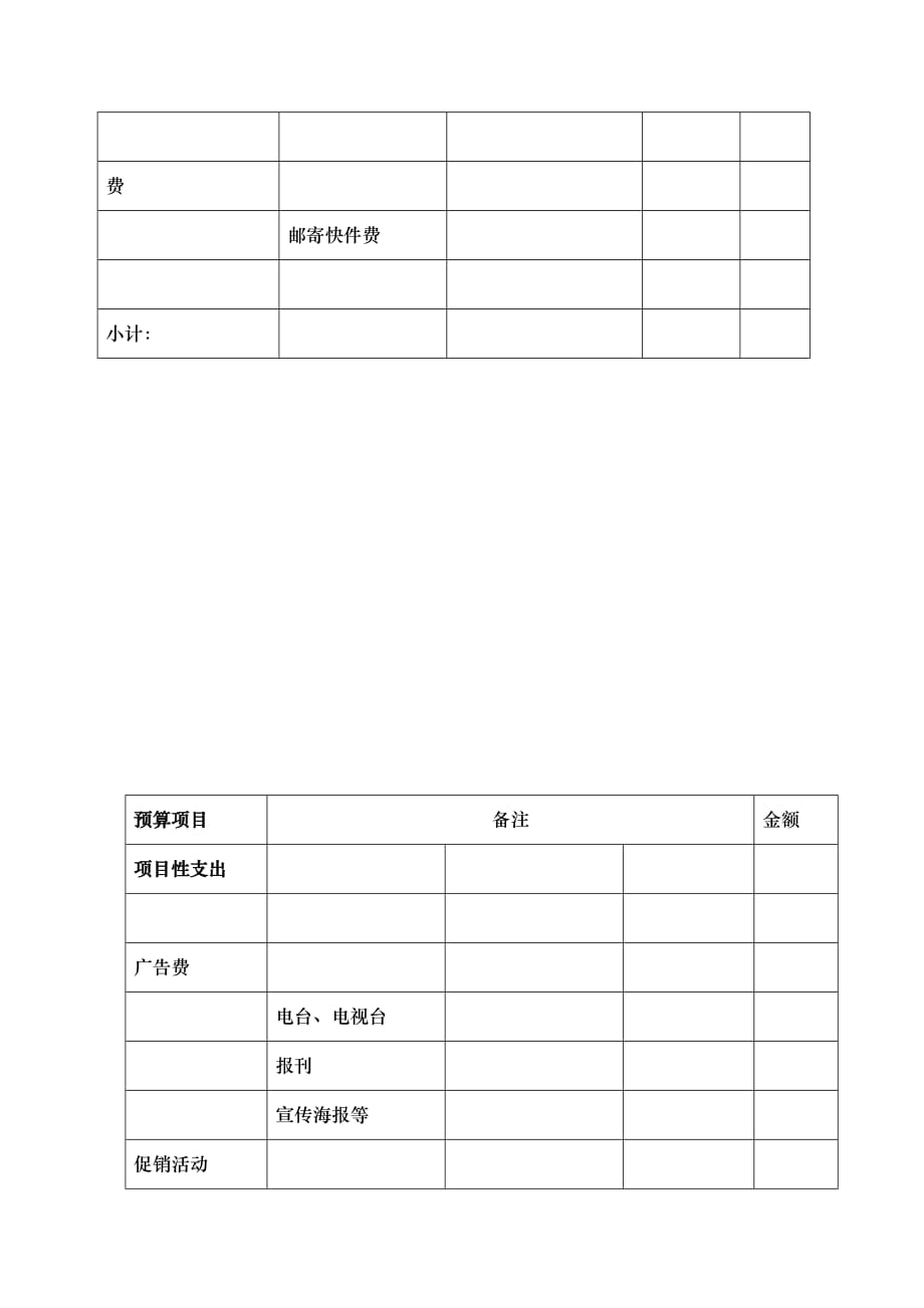 烟台工行部门费用预算表_第2页