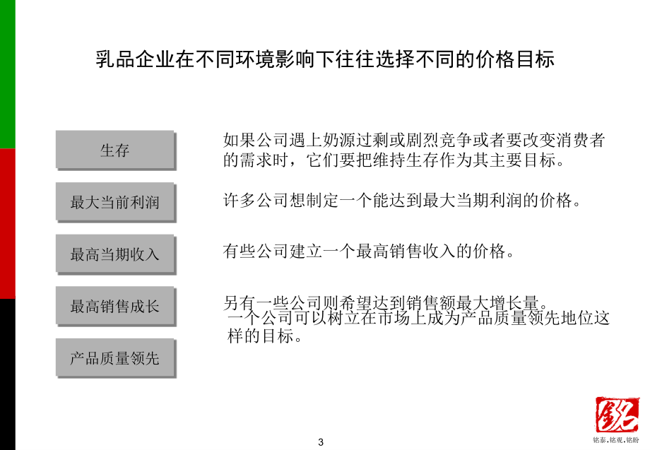 《精编》液态奶价格策略深入研究_第3页