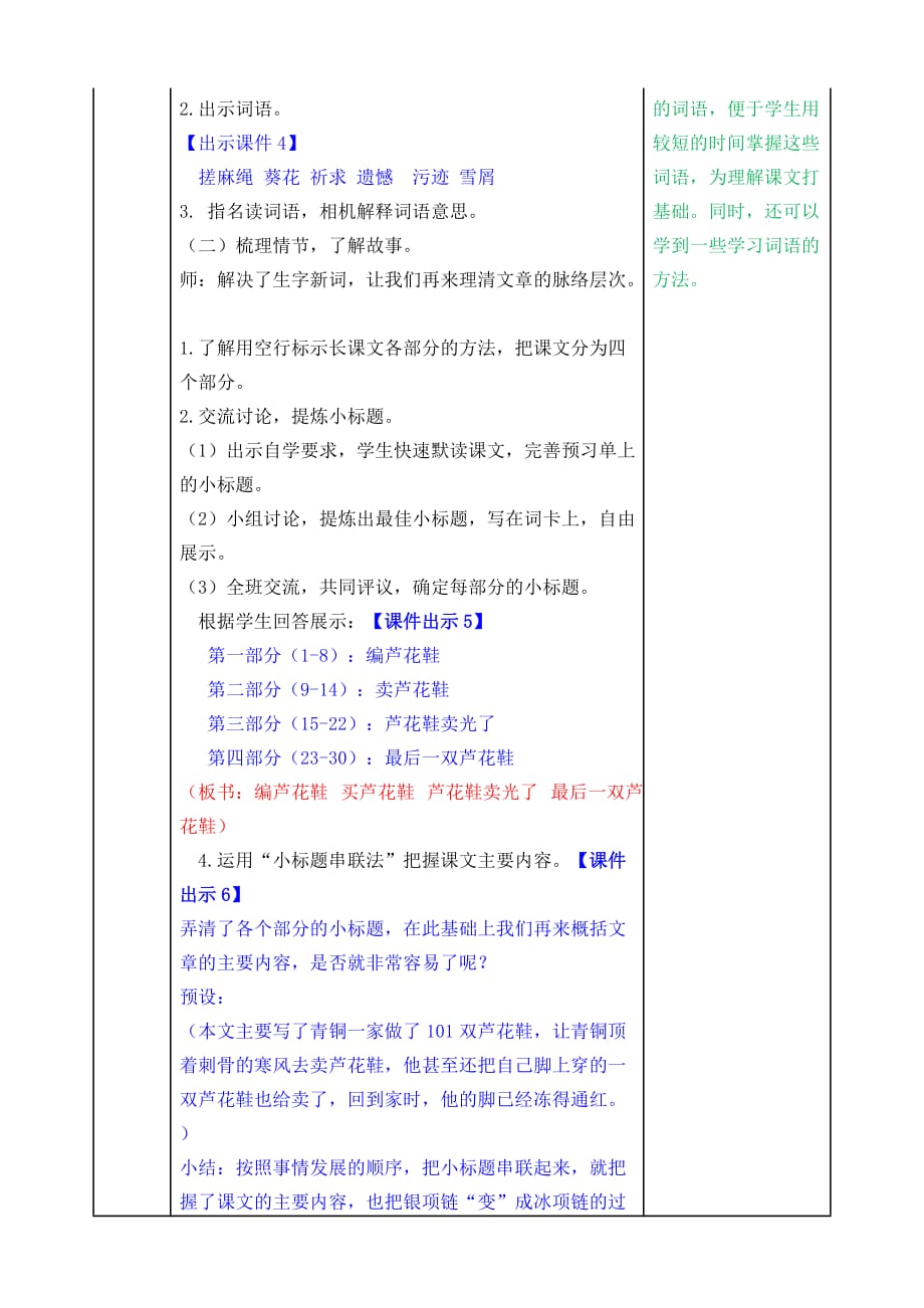 部编版小学四年级语文下册：20 芦花鞋教案_第2页