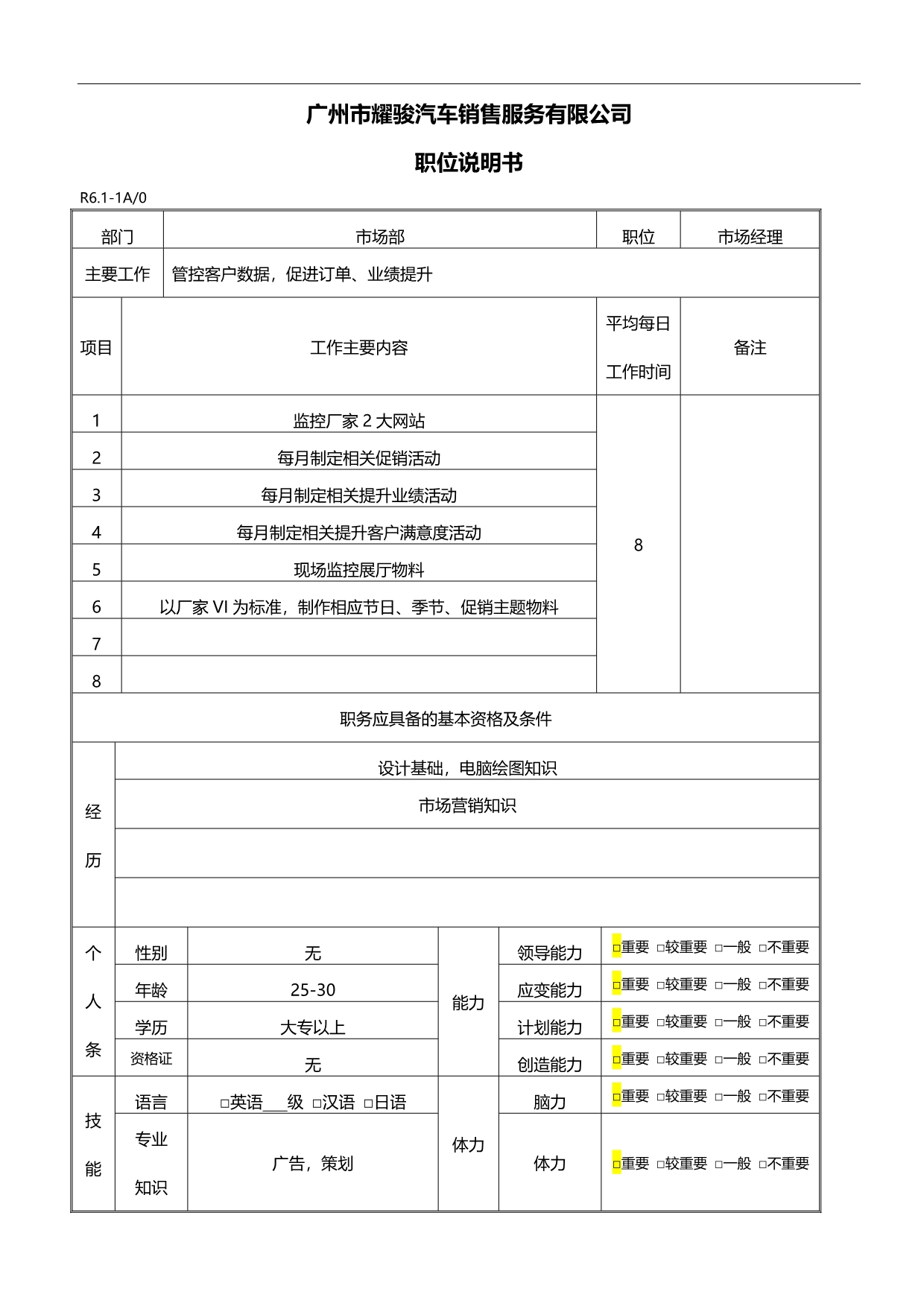 2020（人力资源知识）人力资源表单汇总表_第2页