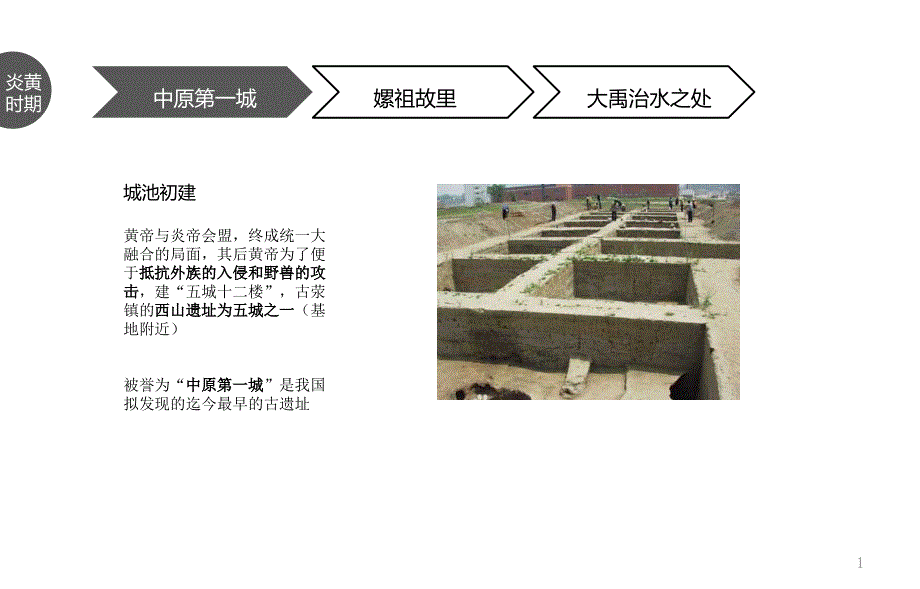 郑州古荥大运河文化区研究PPT幻灯片课件_第1页