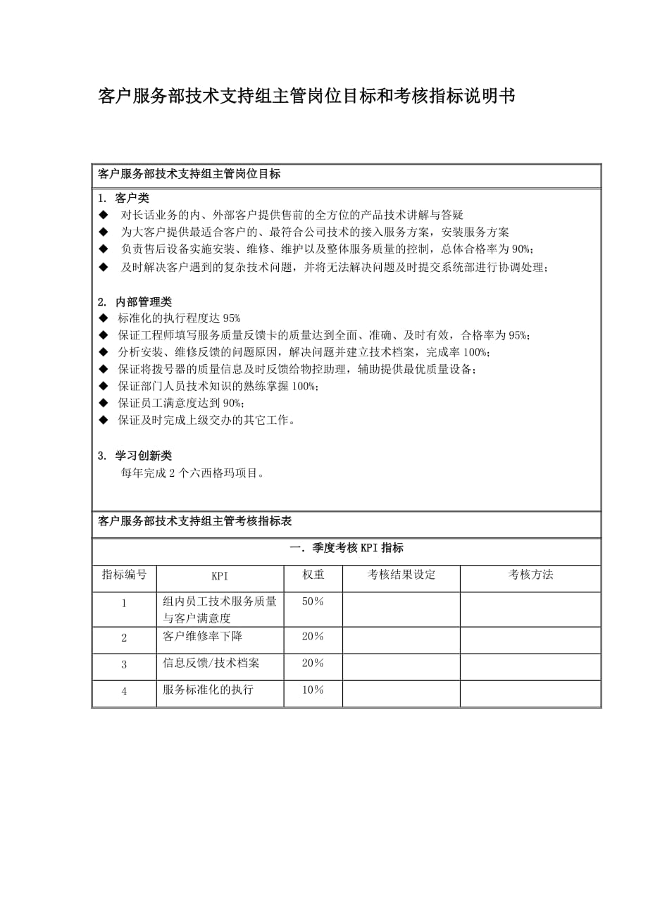 《精编》客户服务部技术支持组主管岗位职责_第3页