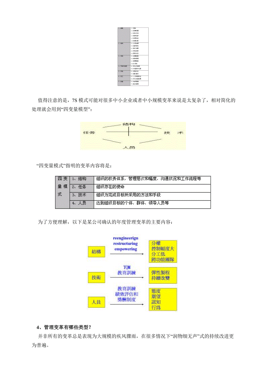 《精编》企业如何进行变革管理_第3页