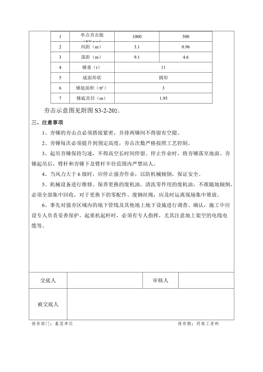 强夯夯技术交底.doc_第2页