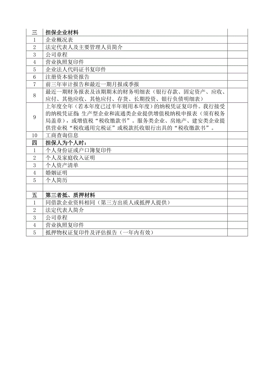 兴业银行授信资料清单.doc_第2页