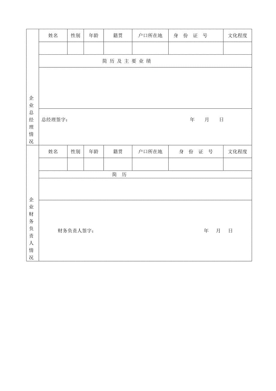 兴业银行授信资料清单.doc_第5页