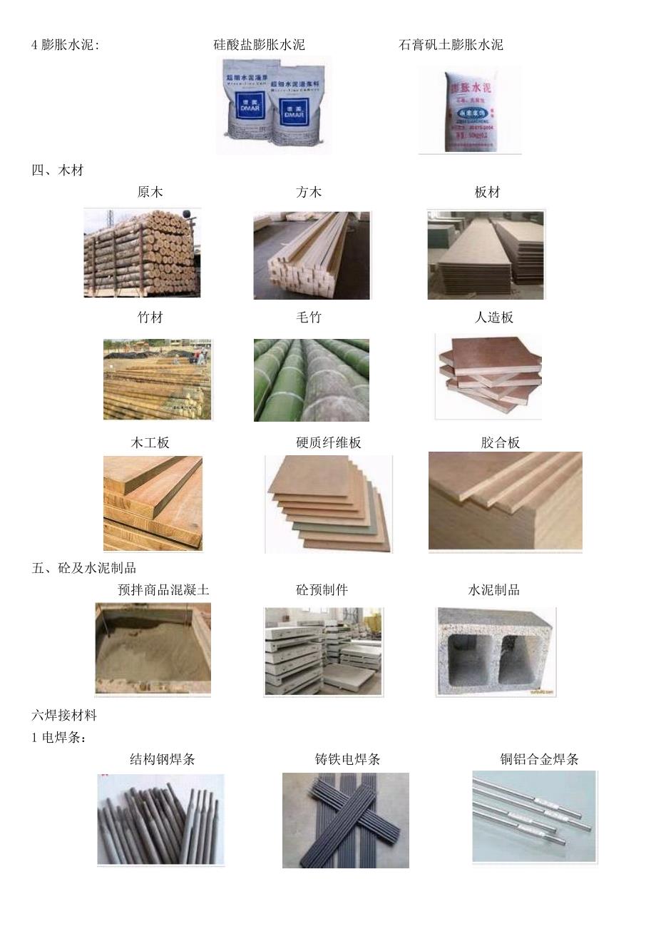建筑材料分类及图片.pdf_第3页
