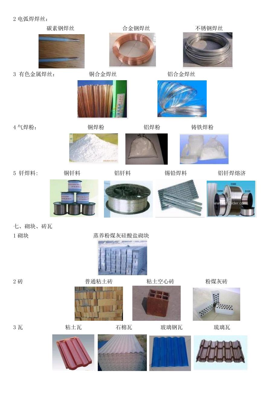 建筑材料分类及图片.pdf_第4页
