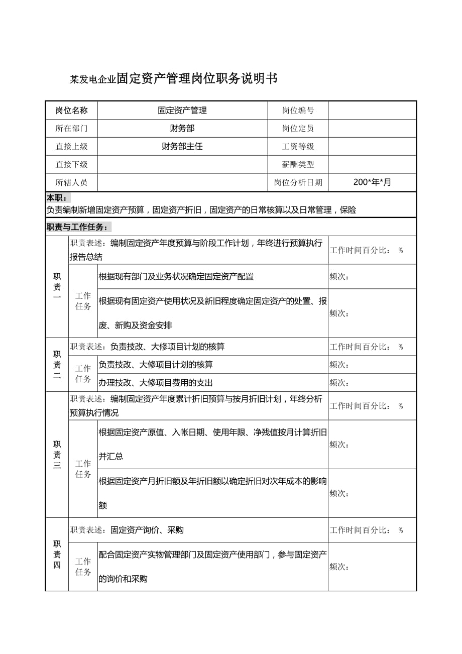 某发电企业固定资产管理岗位职务说明书_第1页