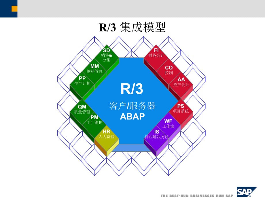 《精编》企业生产与计划讲义_第2页