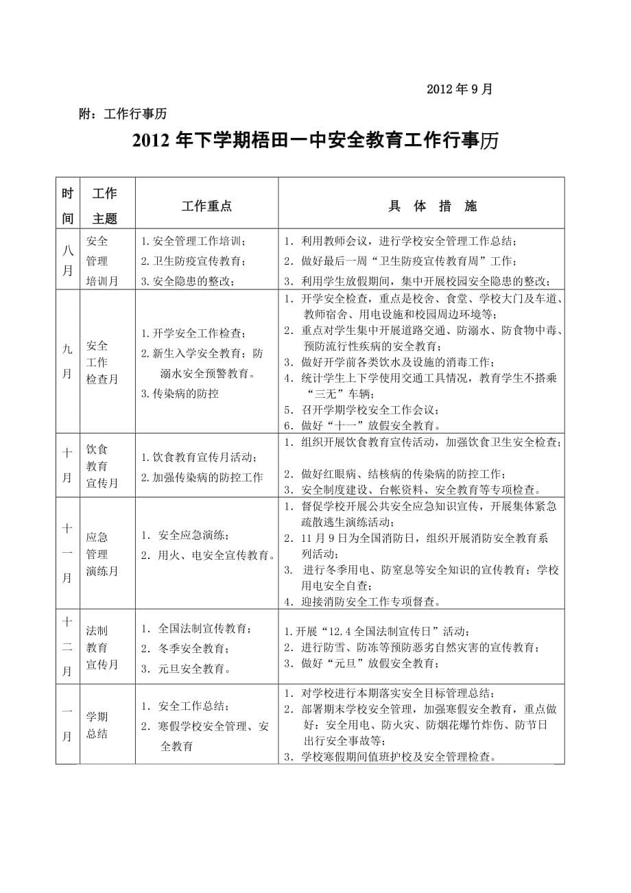 梧田一中2012年下学期学校安全保卫处工作计划_第5页