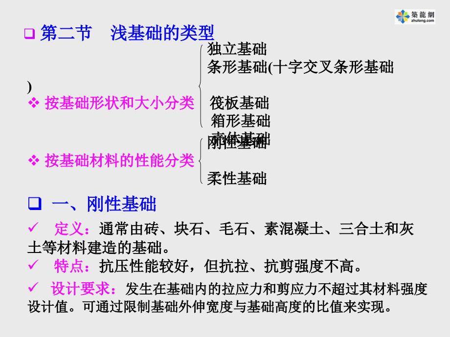 基础工程2-1.ppt_第4页