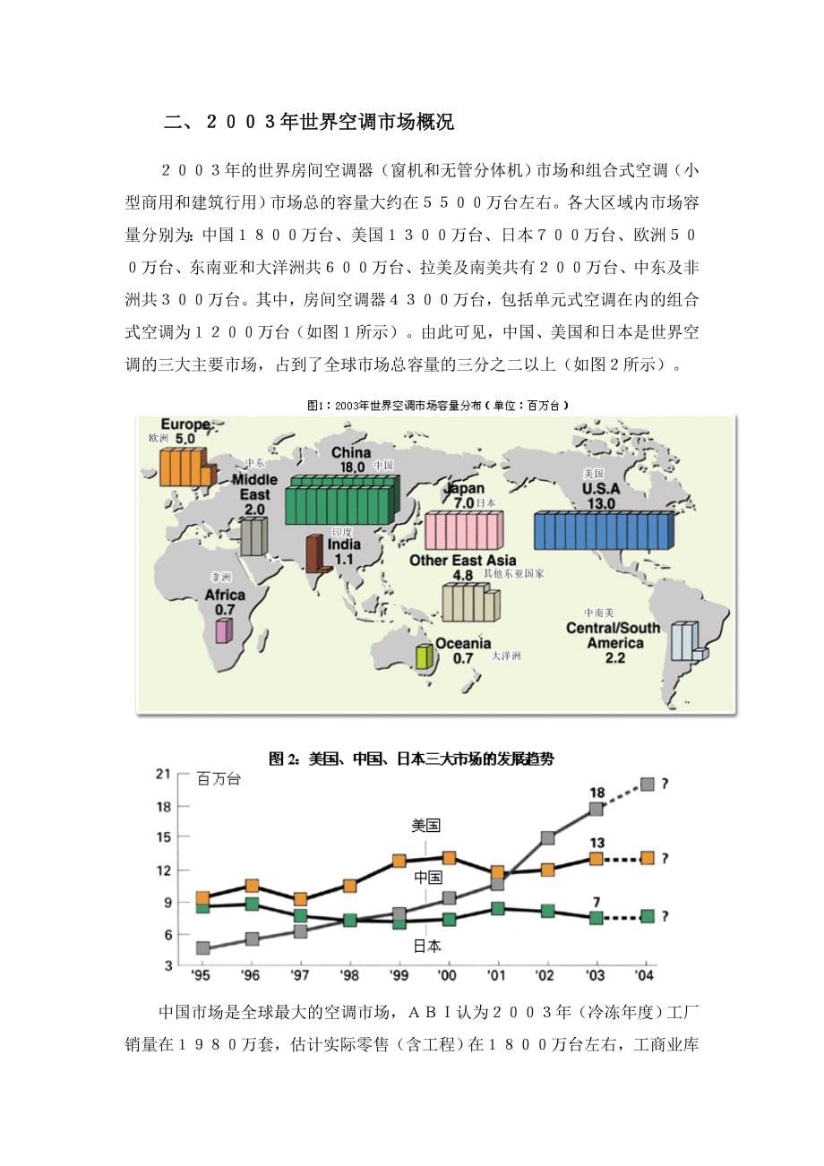 《精编》中国空调行业分析报告_第5页