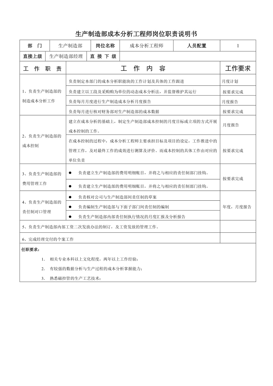 《精编》生产制造部成本分析工程师岗位职责_第1页