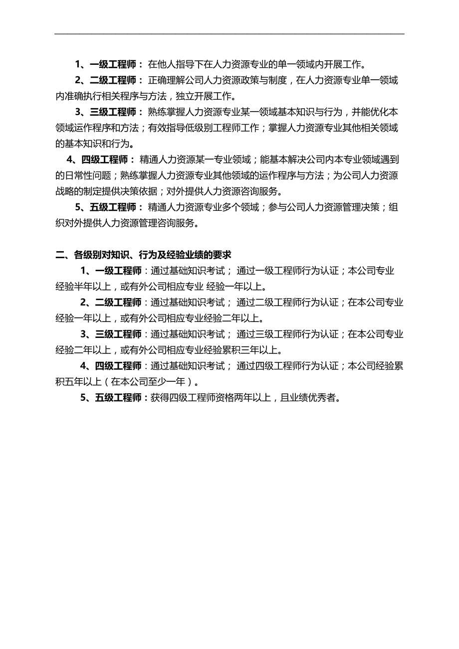 2020（人力资源管理）人力资源管理专业任职资格标准_第5页