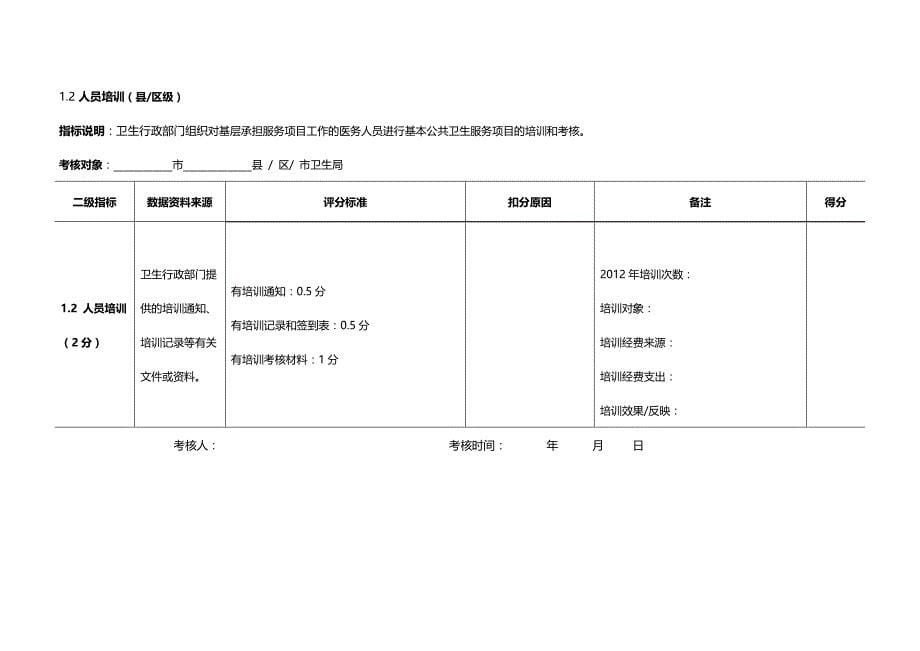 2020（绩效管理套表）均等化绩效考核检查现场用表_第5页