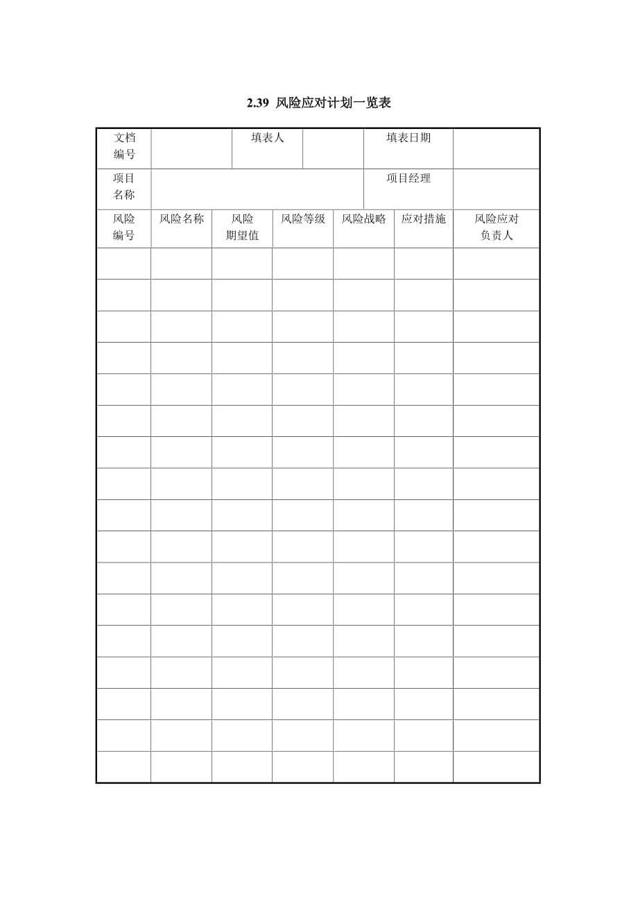 《精编》某项目风险应对计划一览表_第1页