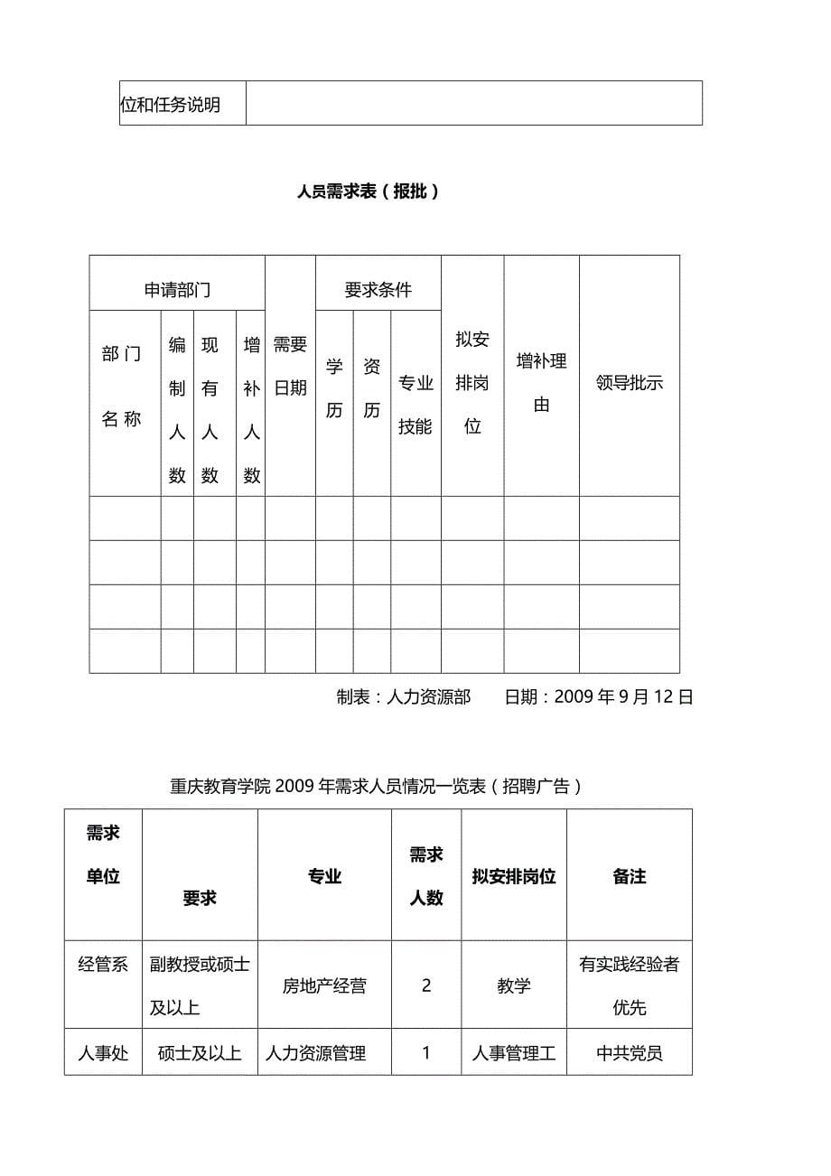 2020（招聘面试）招聘教学设计_第5页