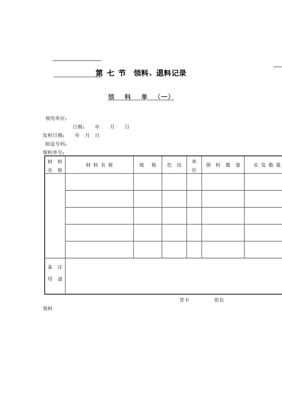 《精编》领料、退料记录之领料单_第1页