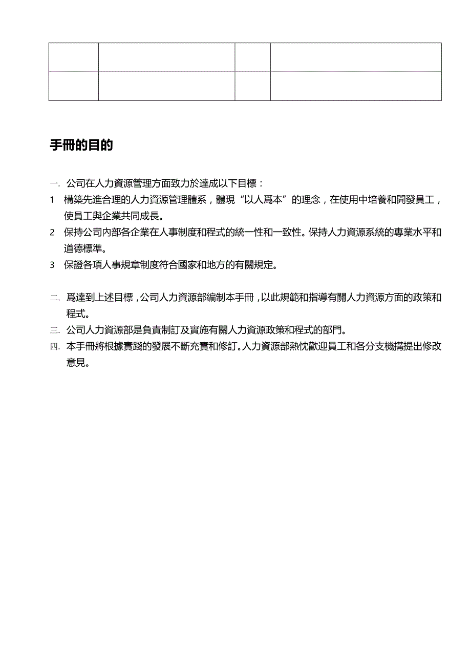 2020（人力资源管理）人力资源管理规章手册_第4页