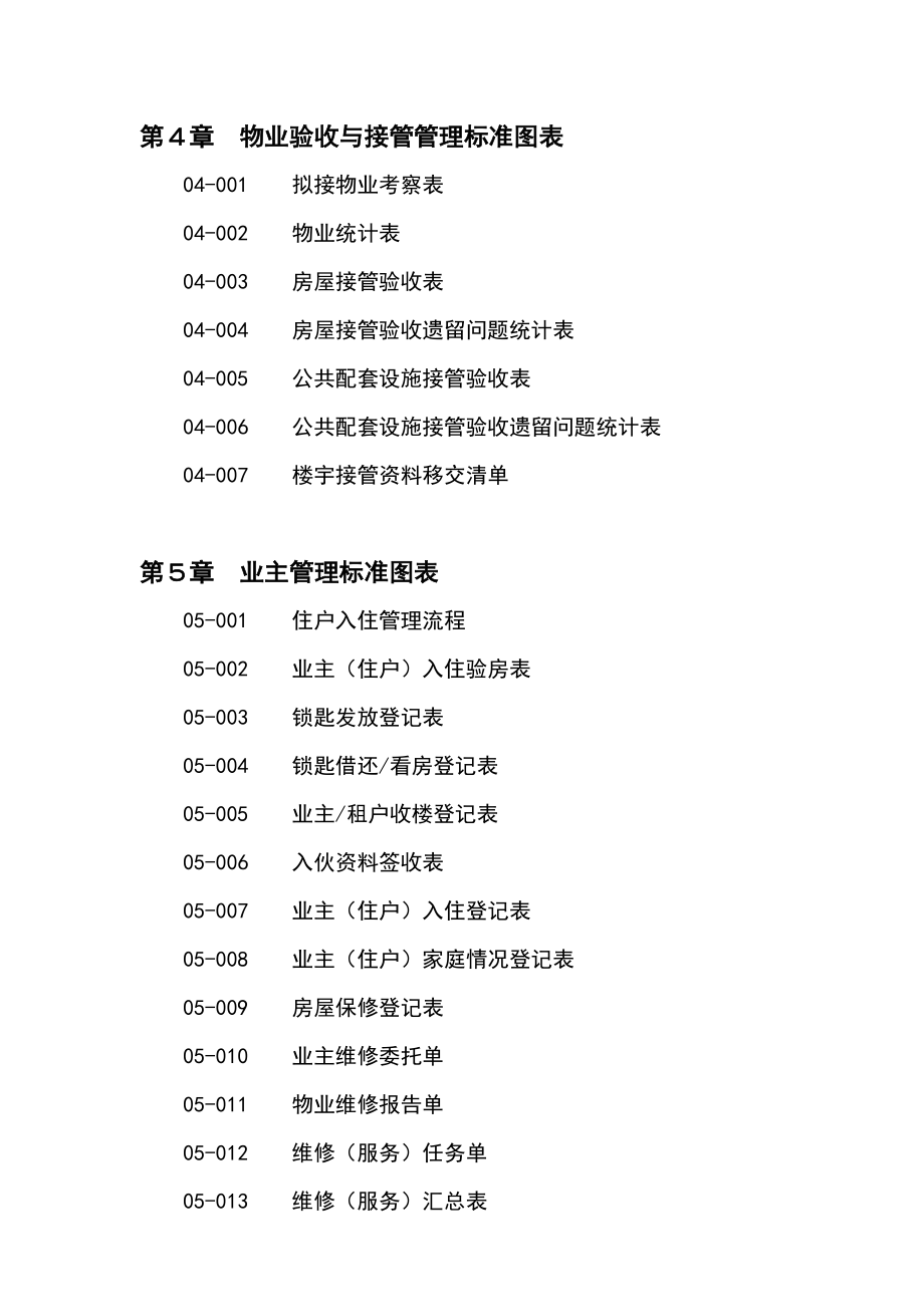 《精编》物业管理方案之标准范例_第3页