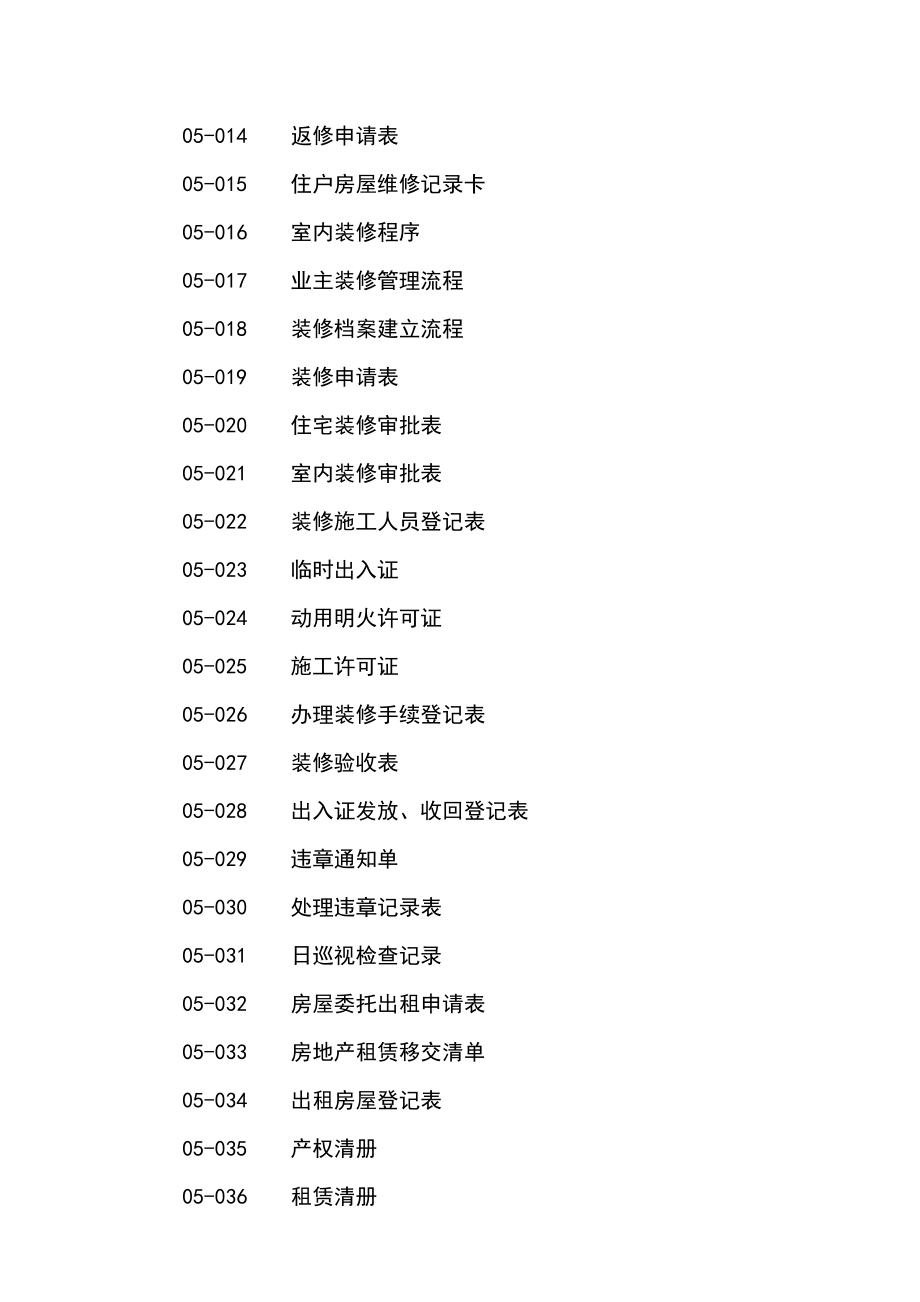 《精编》物业管理方案之标准范例_第4页