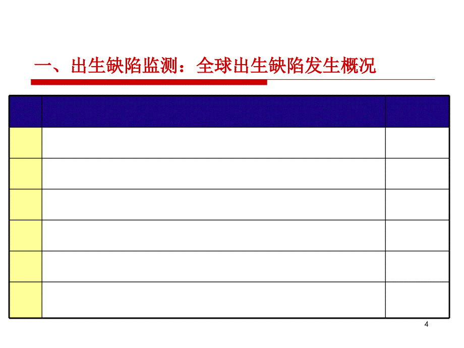 出生缺陷理论与实践_第4页