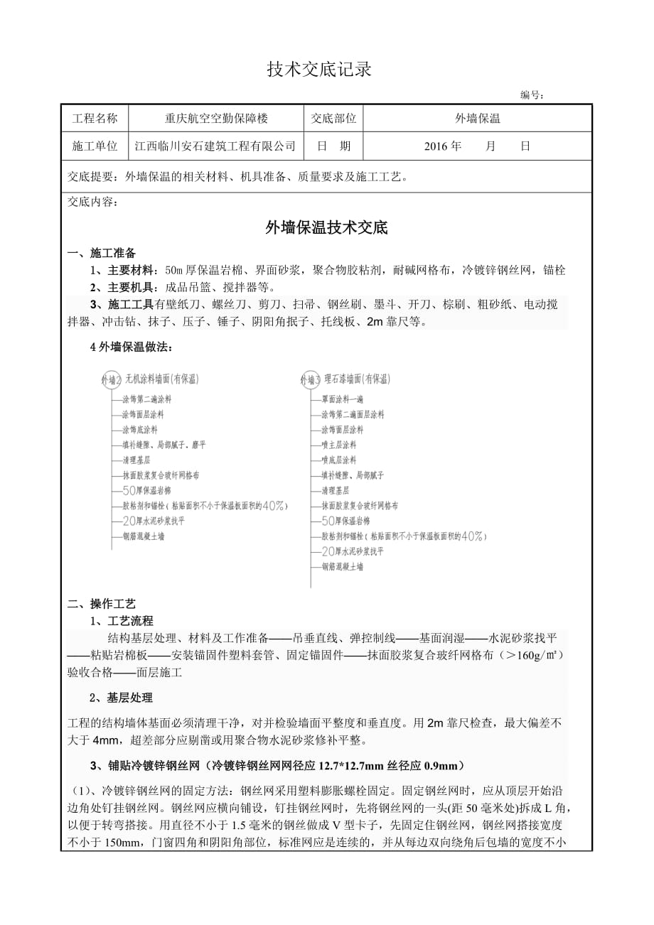 岩棉板外墙外保温施工技术交底.doc_第1页