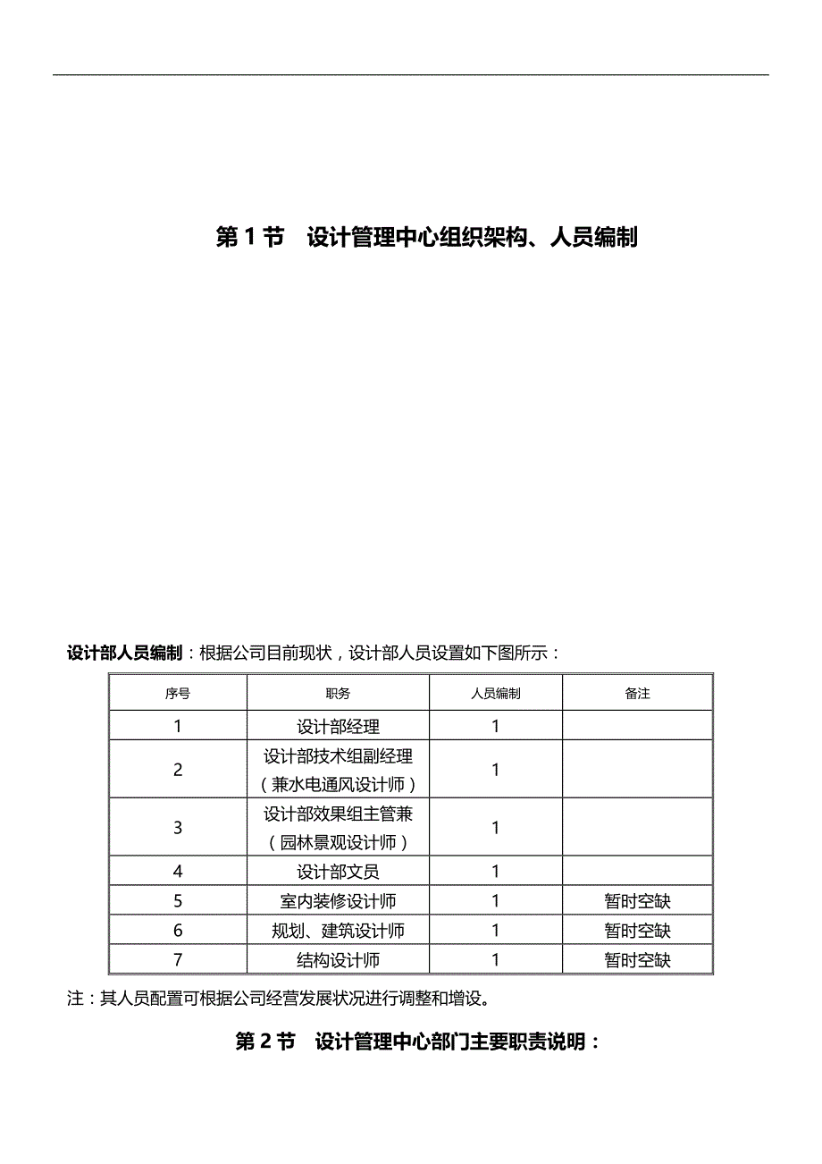 2020（岗位职责）(一)组织架构、职责、制度篇_第3页