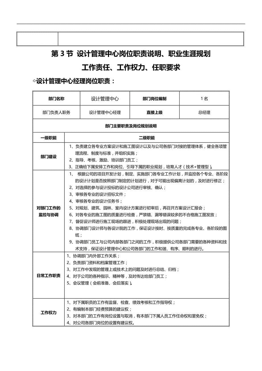 2020（岗位职责）(一)组织架构、职责、制度篇_第5页