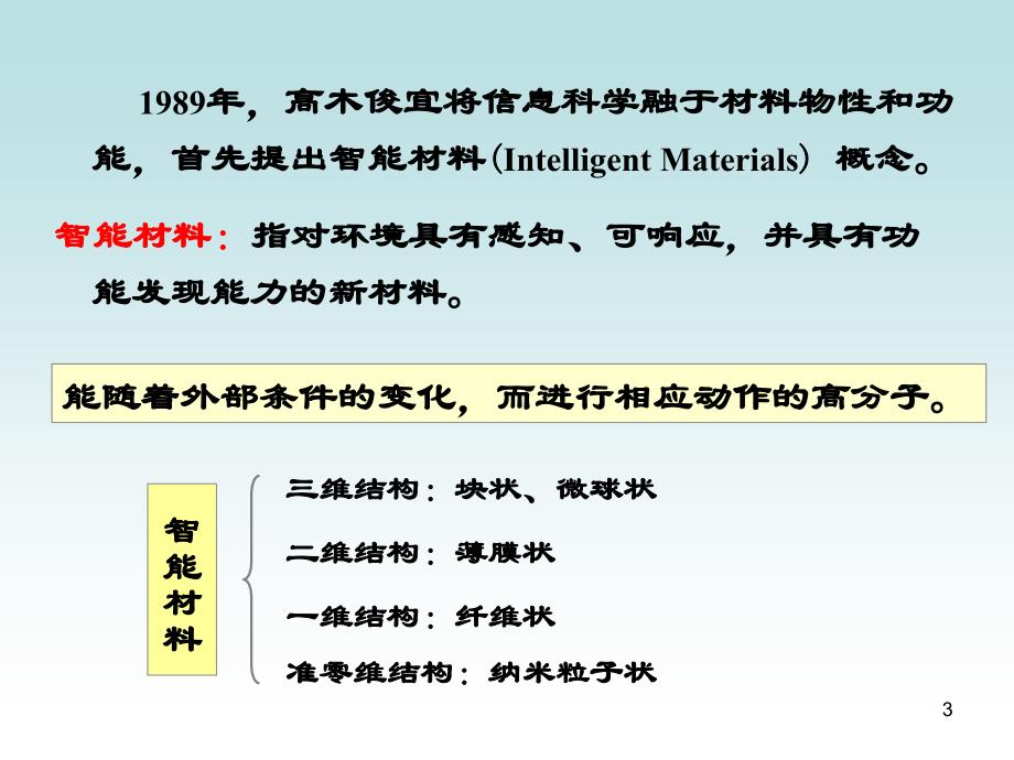 智能纤维PPT幻灯片课件_第3页