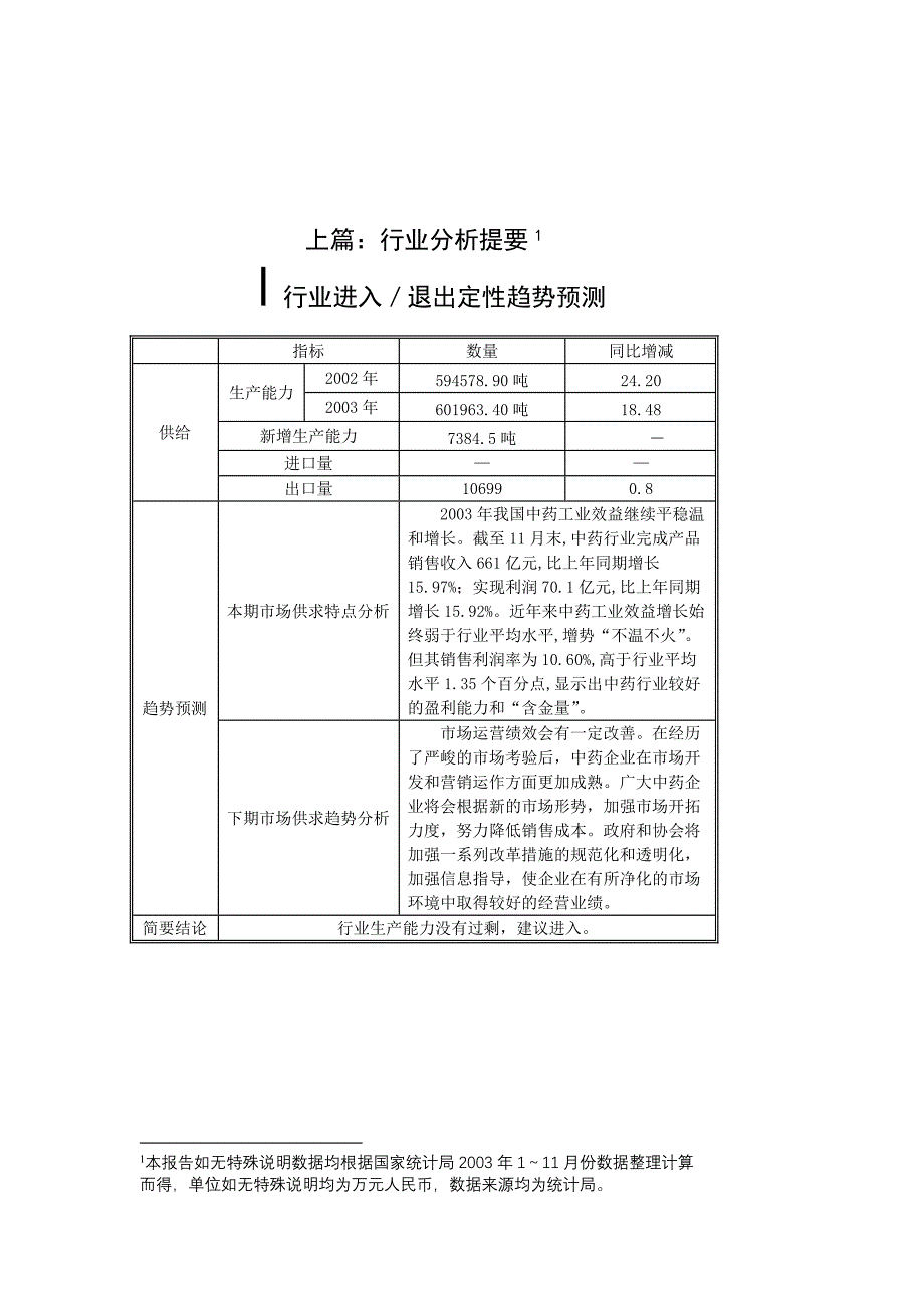 《精编》我国中药行业分析方案_第3页