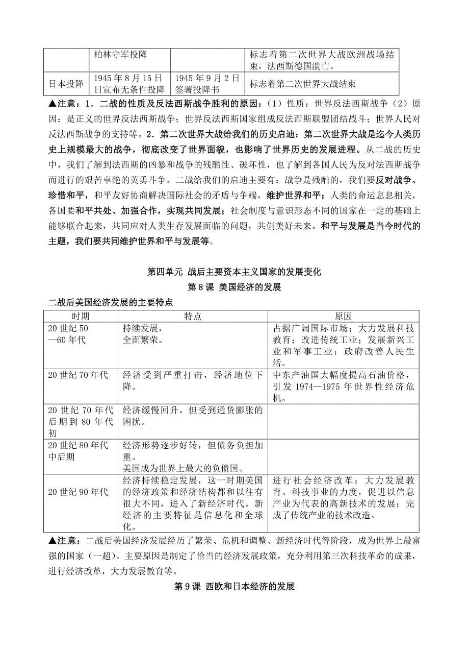 江苏省溧水县孔镇中学九年级历史下册 考点解读 新人教版_第5页