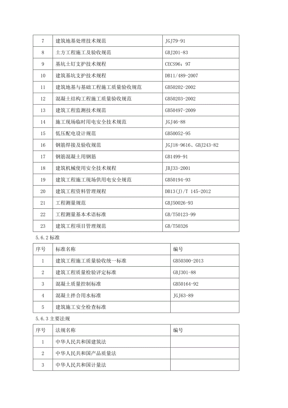 土方开挖技术要求模板.doc_第3页