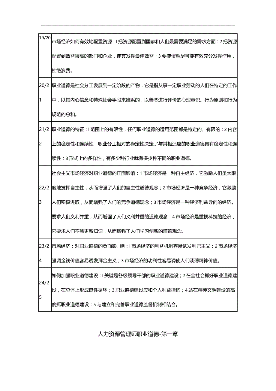 2020（职业规划）人力资源管理师职业道德复习提纲_第3页