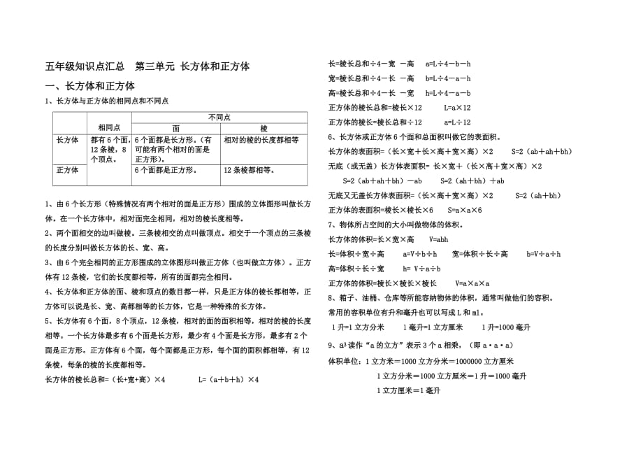 五年级下册数学长方体与正方体知识点汇总.doc_第1页