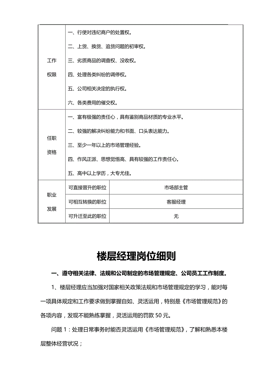 2020（岗位职责）楼层经理岗位说明书_第3页