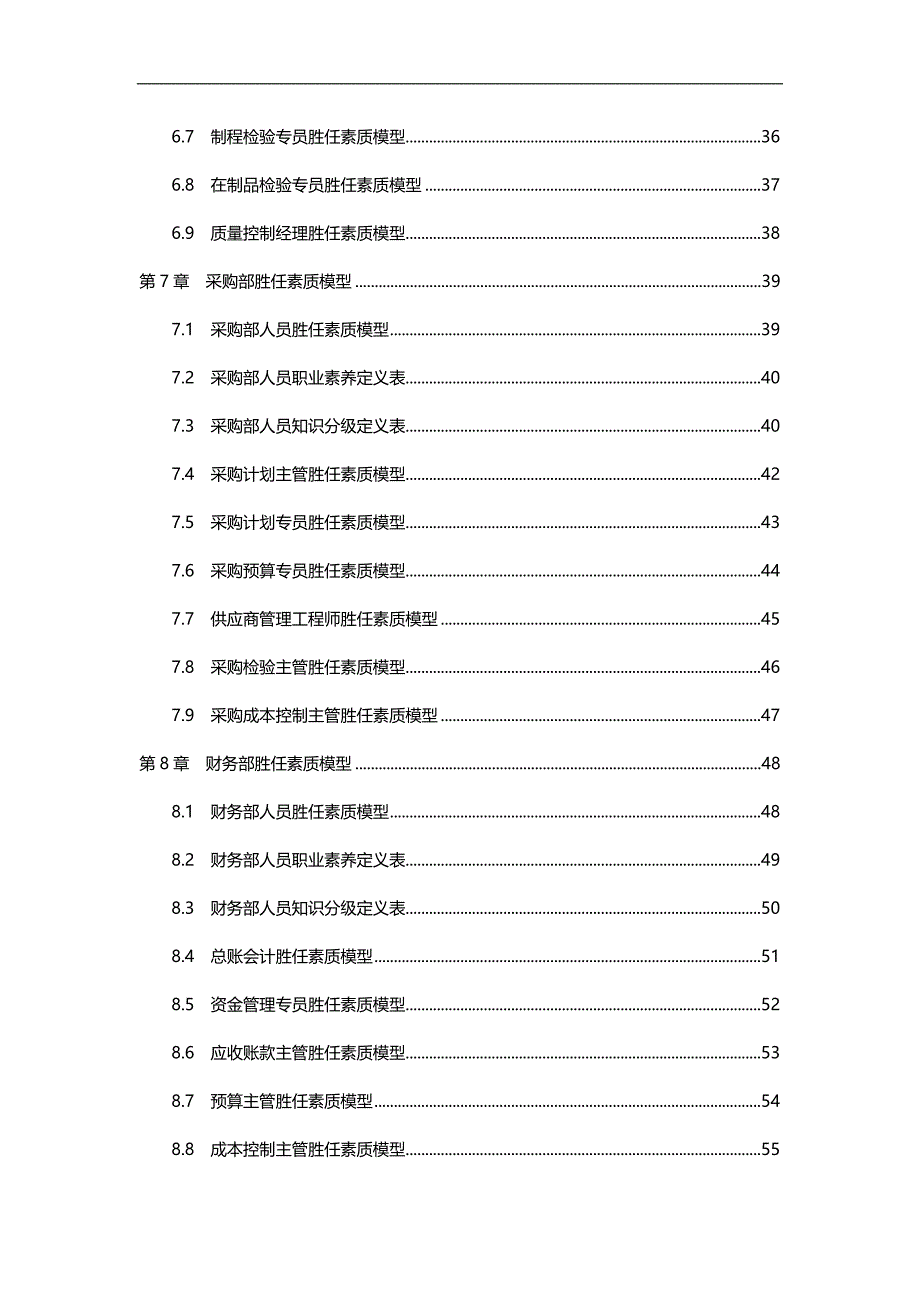 2020（员工管理）员工胜任素质模型全案配套光盘_第4页