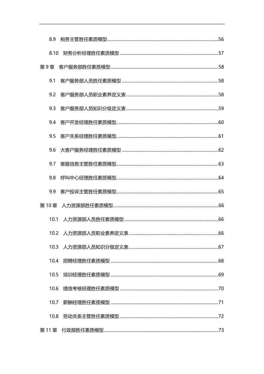 2020（员工管理）员工胜任素质模型全案配套光盘_第5页