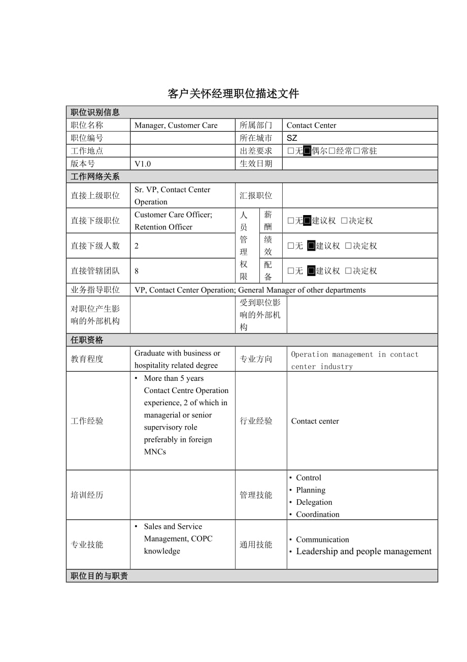 《精编》客户关怀经理岗位职责_第1页