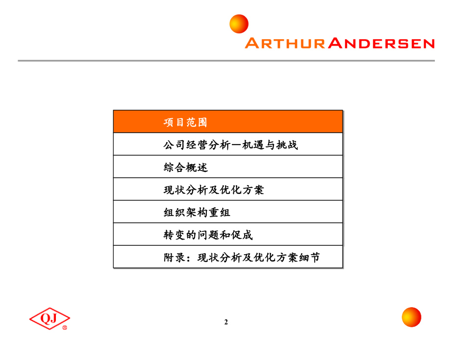 《精编》某公司优化流程分析总结_第2页