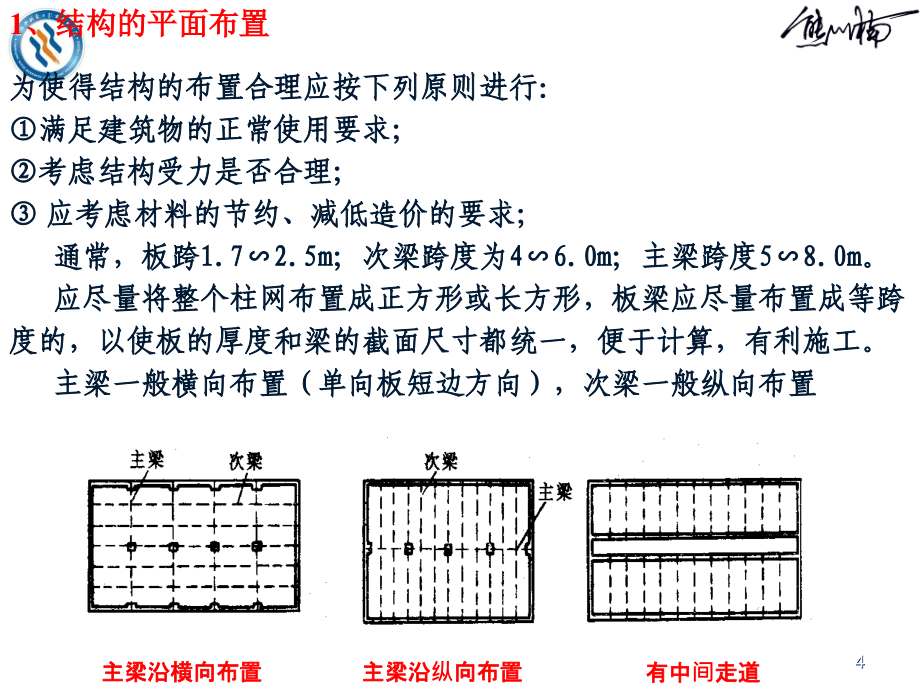 钢筋混凝土梁板结构PPT幻灯片课件_第4页