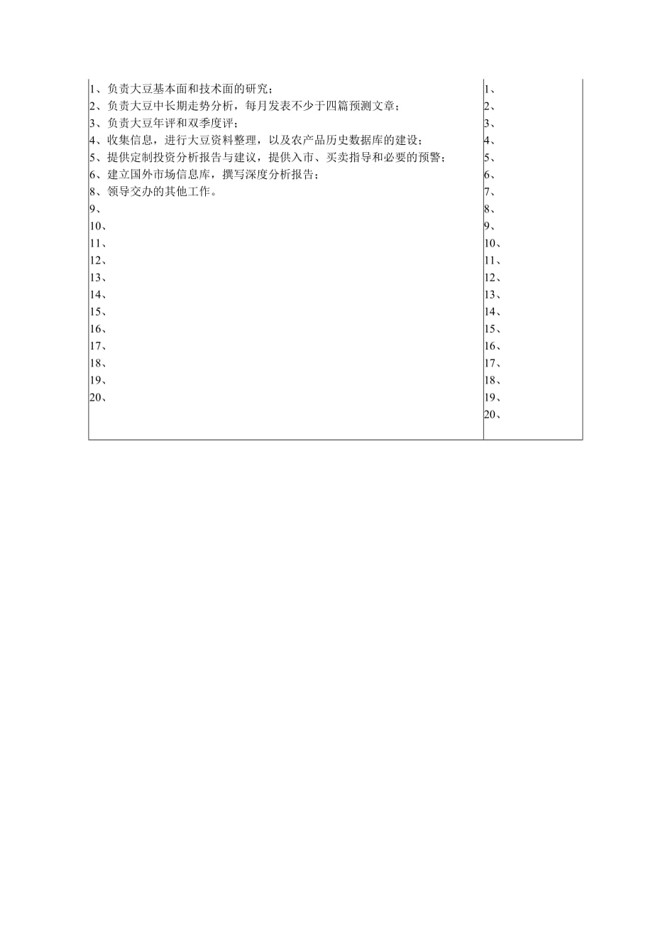 《精编》研究发展部分析师岗位职责_第2页