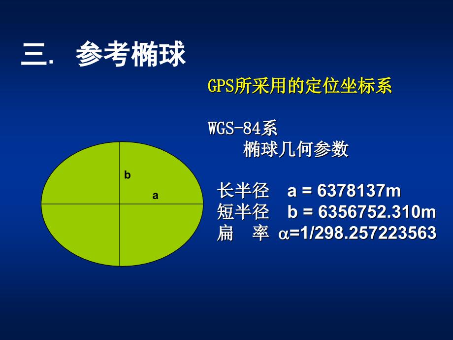 中海达RTK V60坐标转换及自由设站操作步骤PPT幻灯片课件_第4页