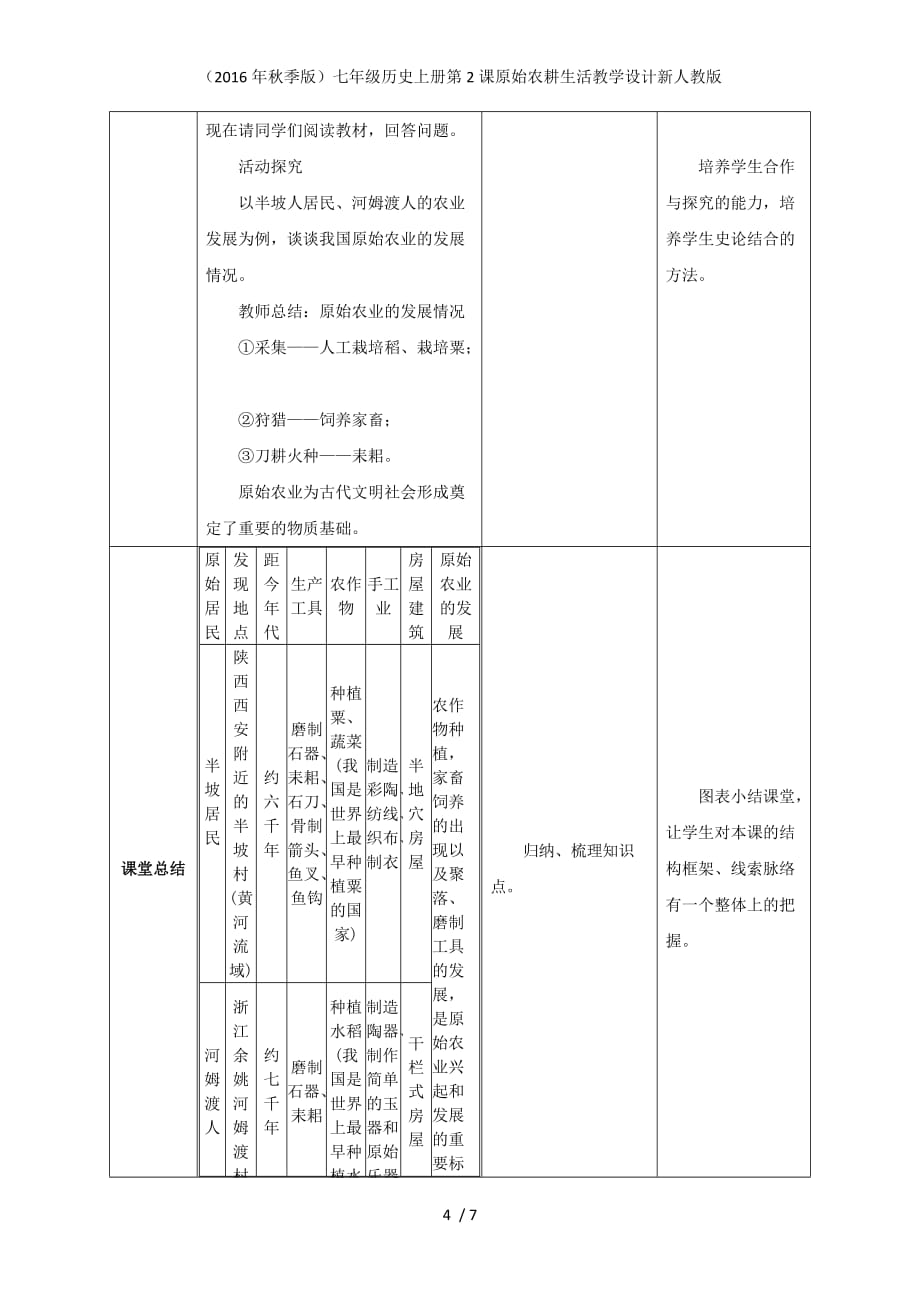 七年级历史上册第2课原始农耕生活教学设计新人教版_第4页