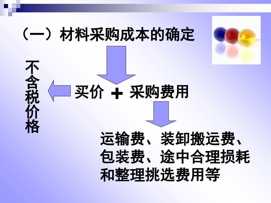 《精编》材料采购成本的核算_第2页