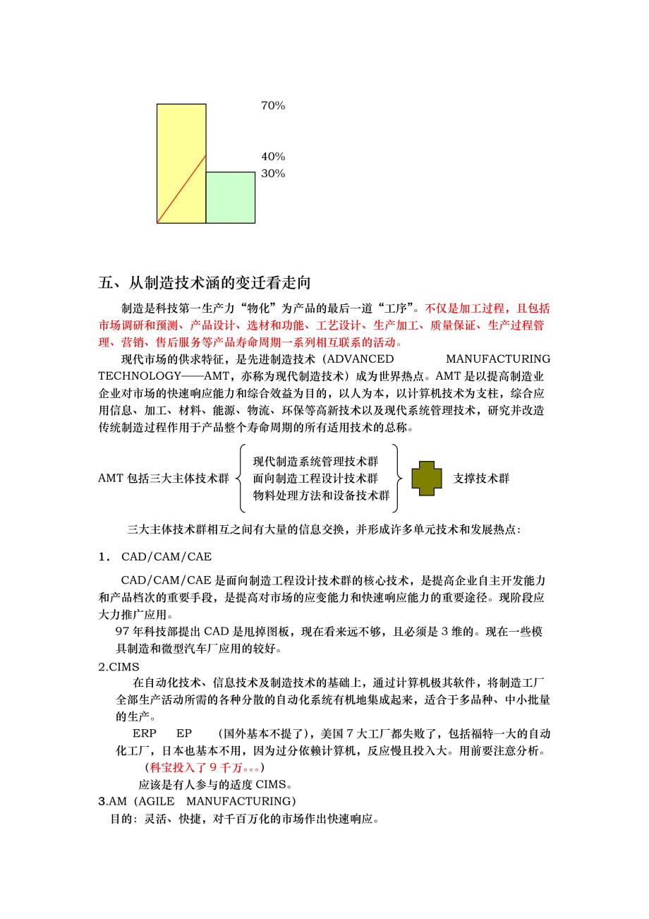 机械制造业国际走向、国内制造业现状与对策_第4页