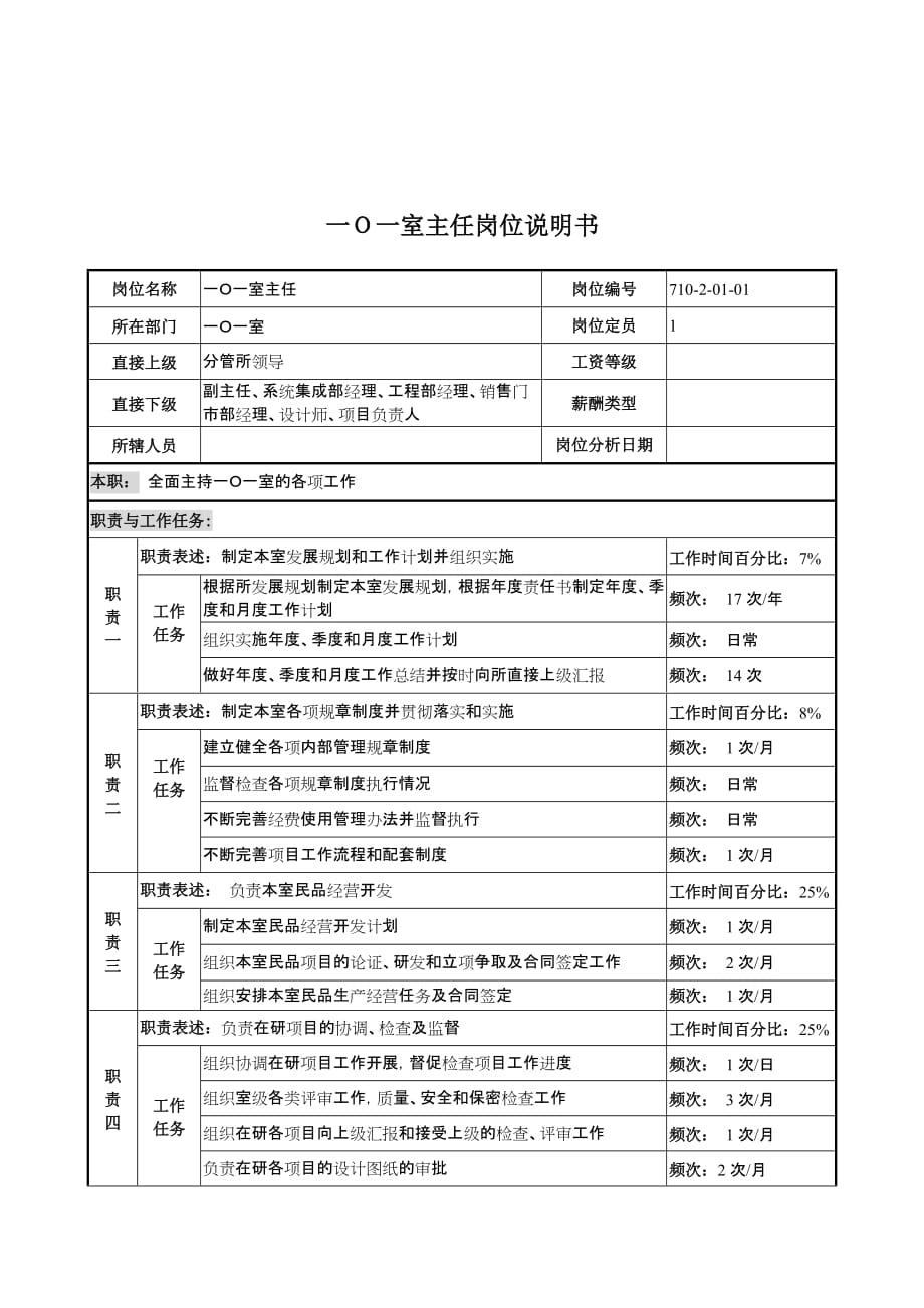 《精编》一Ｏ一室主任岗位职务说明_第1页