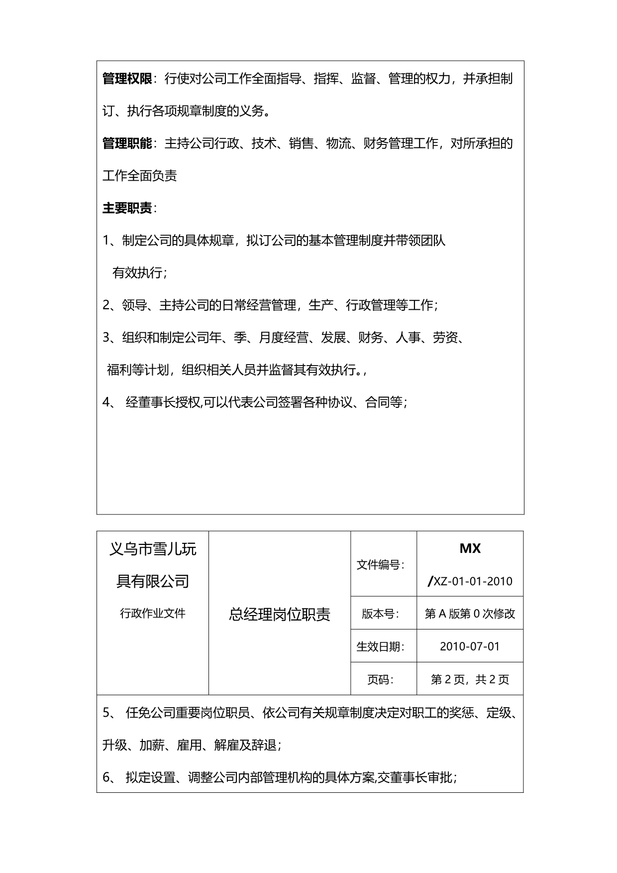 2020（岗位职责）人力资源下载职位分析→玩具制造公司职位说明书汇编_第5页