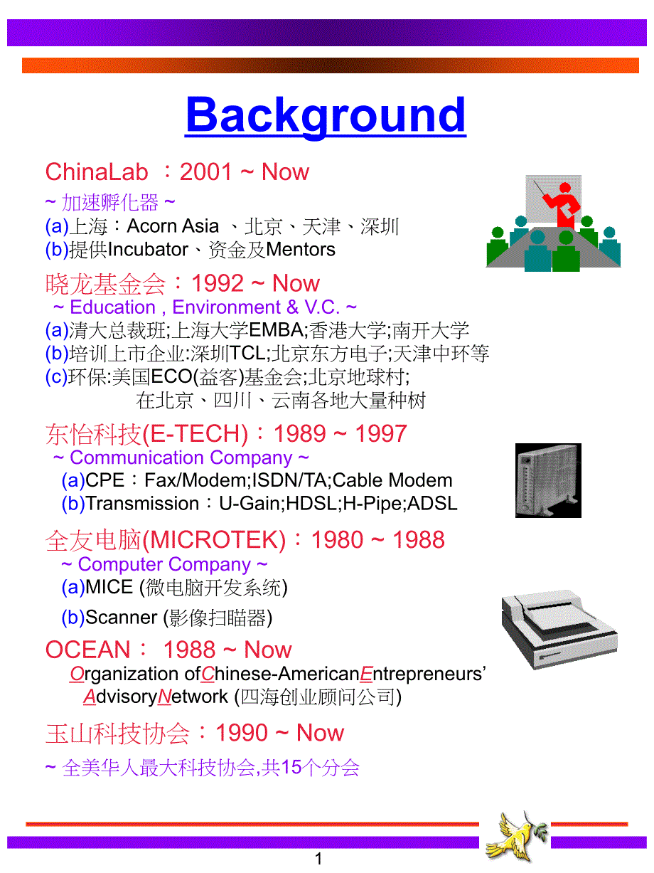 《精编》国际化战略与并购培训_第3页